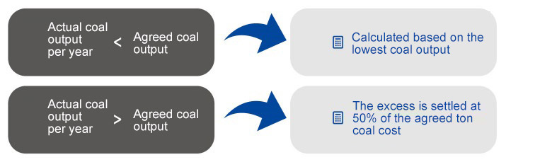 3fecfa294d1943f3ba6366afa5776e6e