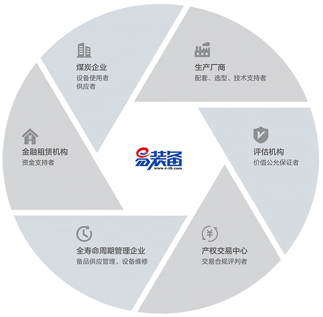 bae0a70a90d84400ab1c400e84fb4054