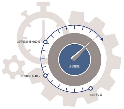 c7533971dbf642478400337d8253204d